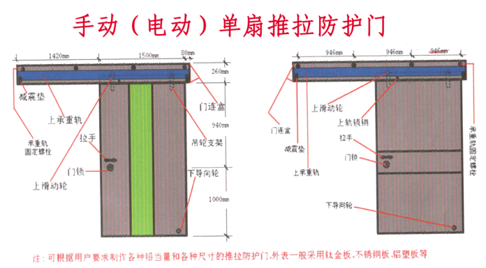 湛江防护铅板门如何安装